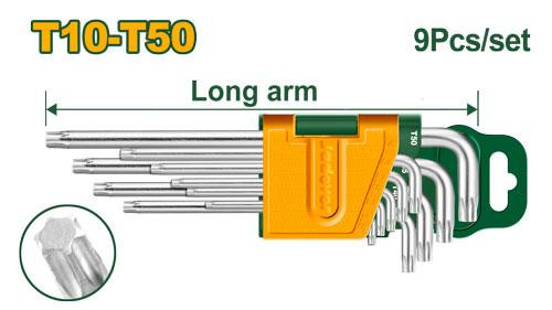 LN KEY sets