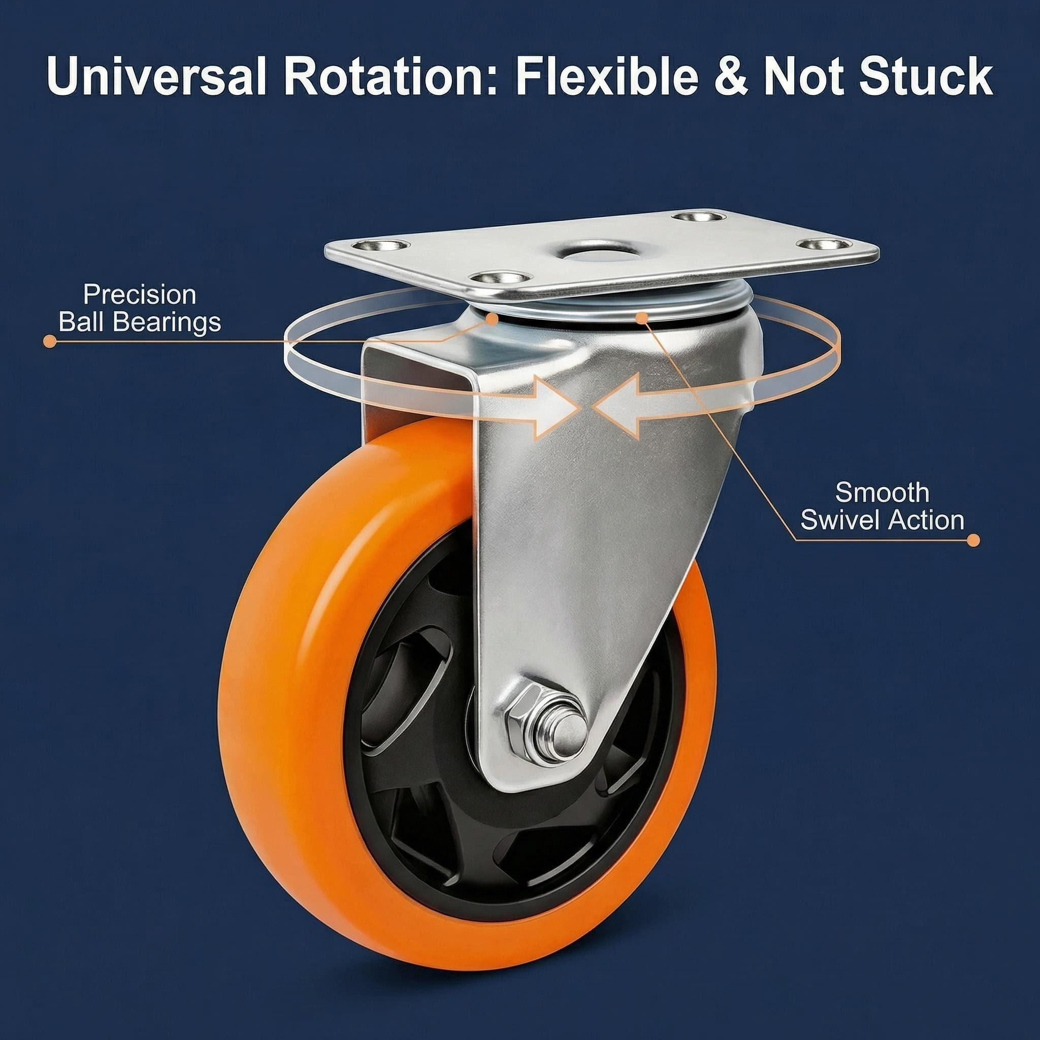 Caster wheel