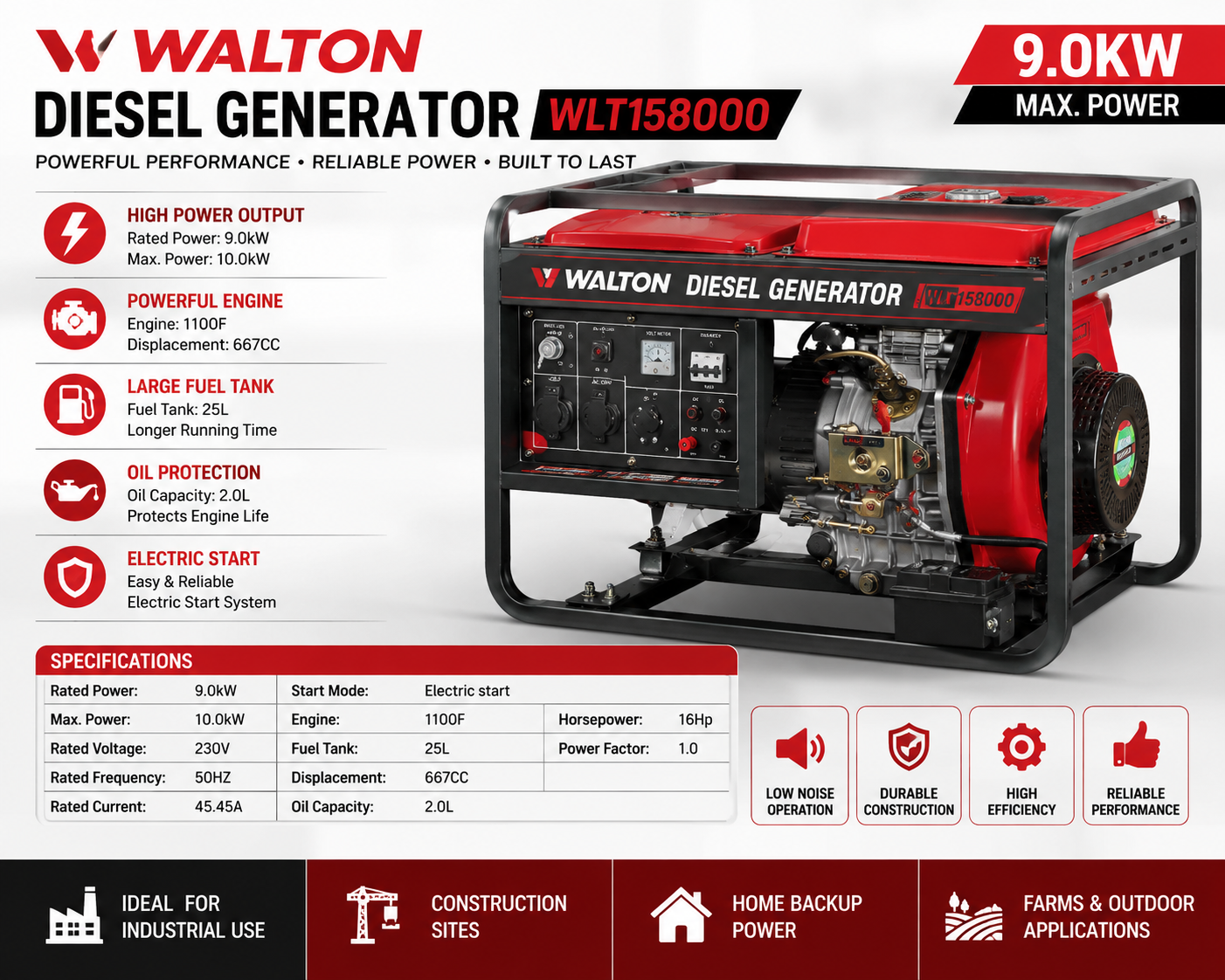 Walton 10 KVA Diesel Generator WLT158000