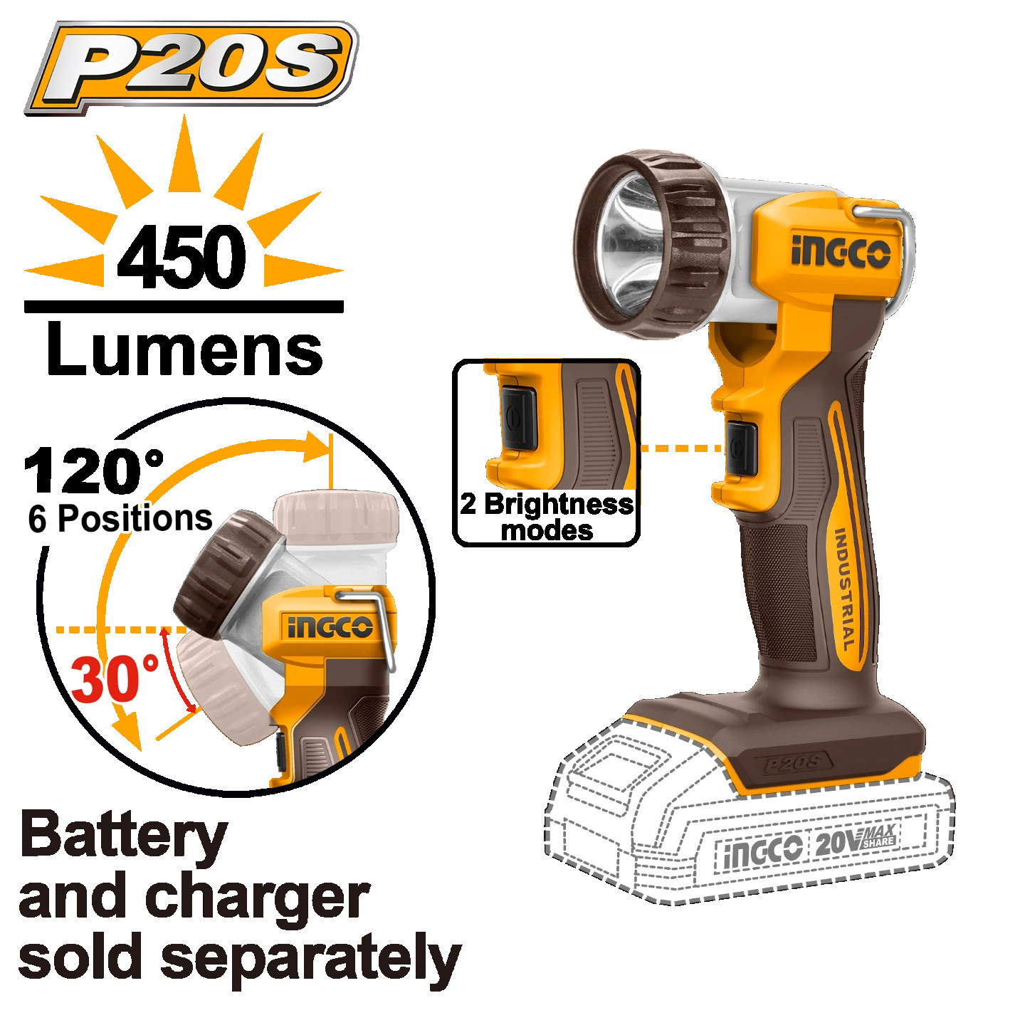 CWLI2058 Cordless work lamp Ingco