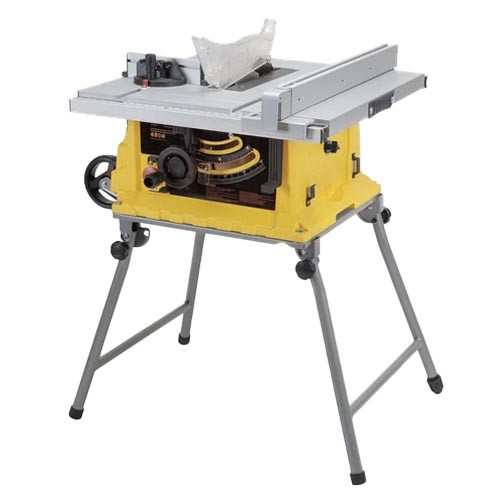 Power Saws